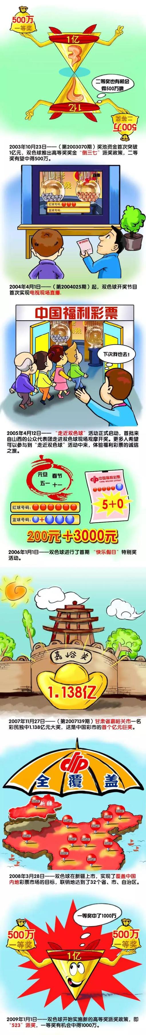 电影《冰之下》同时发布了一组新剧照